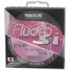 FLUOROCARBON POWERLINE SI