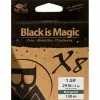 TRESSE BIM TACKLE BLACK IS MAGIC MOSSGREEN - 130M